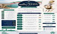 برنامه های هفته دولت  در گناوه
